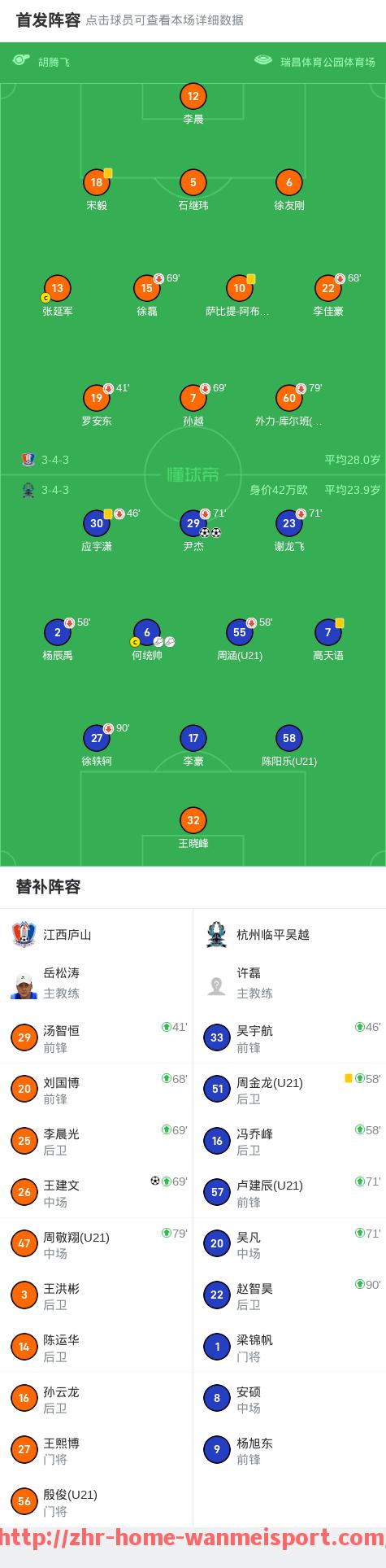 完美体育官方网站-2018赛季中超联赛官方网站发布内容与数据回顾